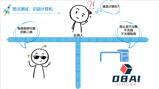 “验证码”是由计算机来判断还是人类？