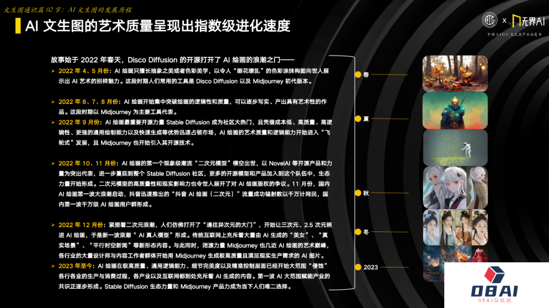 中国AIGC产业联盟 x 无界AI：中国AIGC文生图产业白皮书
