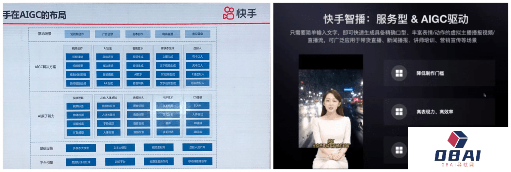 AIGC大厂之间的军备竞赛，走到哪一步了？