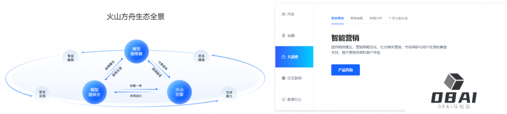 AIGC大厂之间的军备竞赛，走到哪一步了？