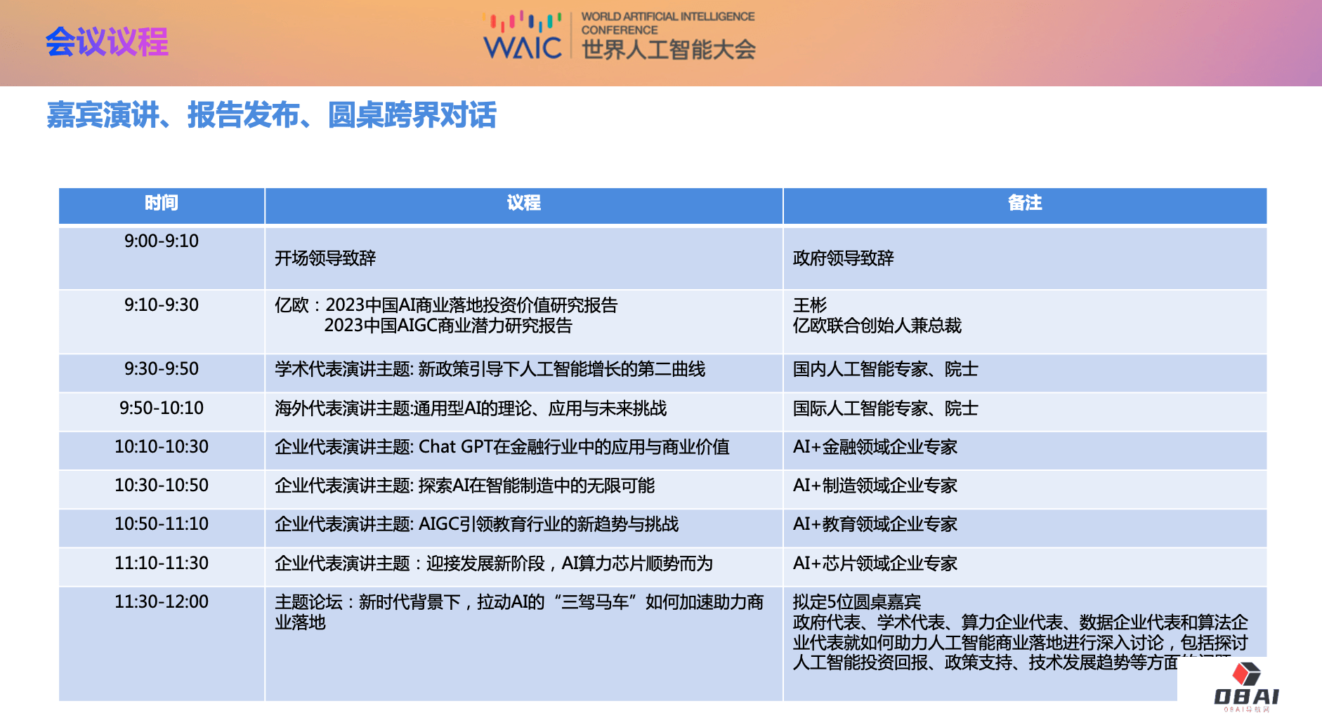 2023世界人工智能大会AI商业落地论坛 7月8日上午在上海世博中心举办