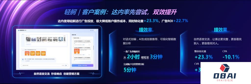 AIGC的风刮到了教育新营销领域，是否能破局？