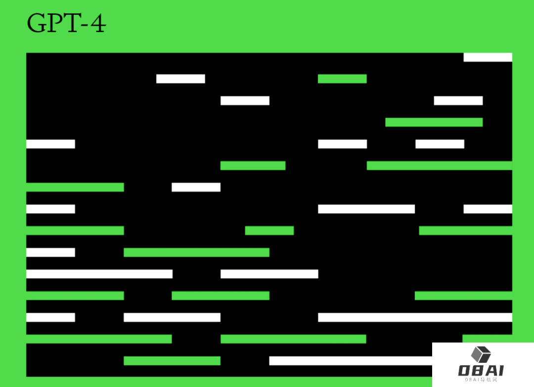 ChatGPT团队OpenAI预测超智能AI十年内出现，正研究用AI来监督AI