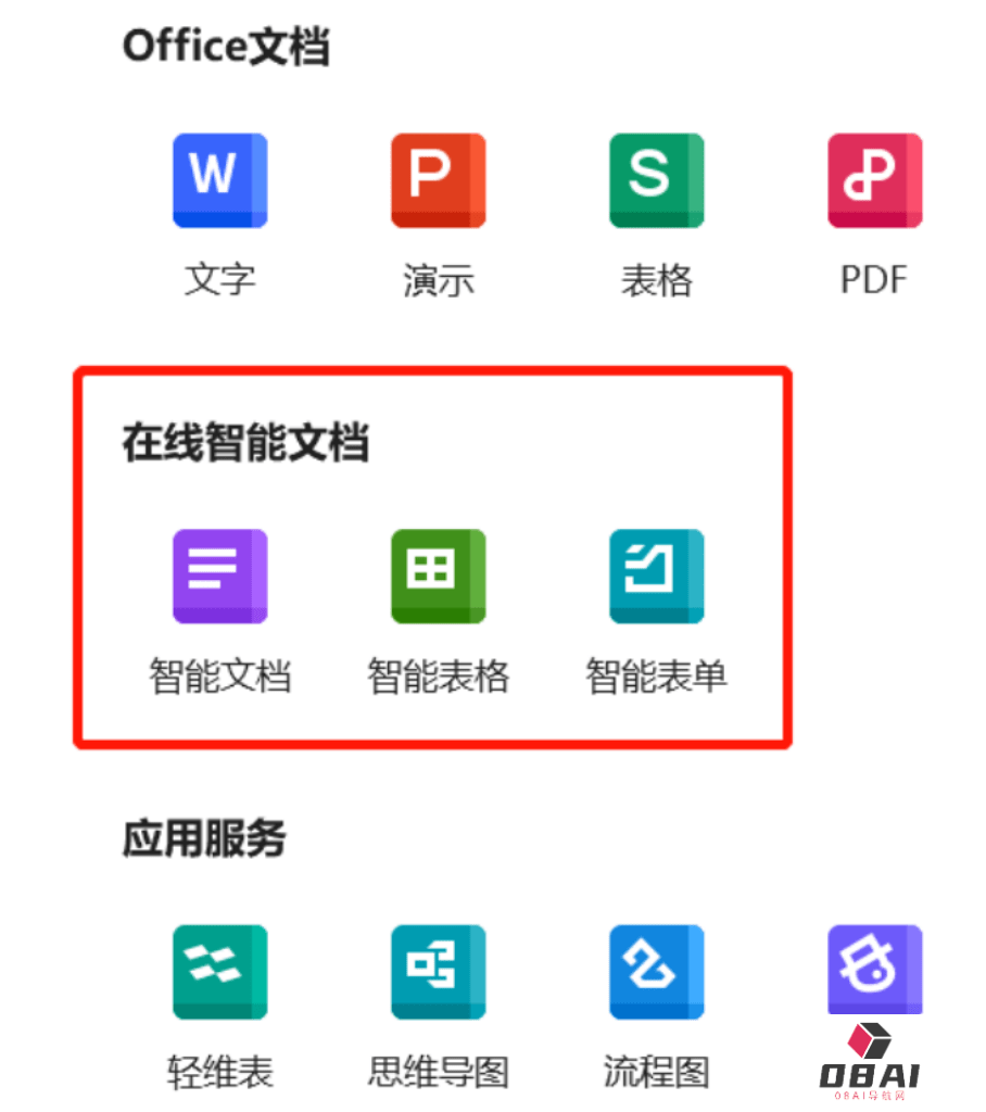 WPS真 AI办公，效率高还能出创新方案