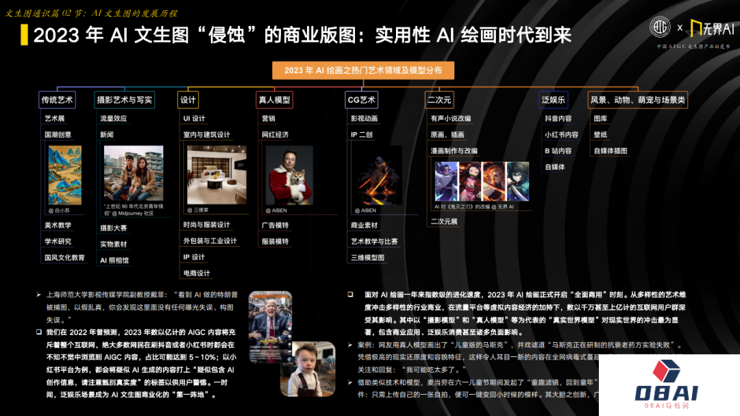 中国AIGC产业联盟 x 无界AI：中国AIGC文生图产业白皮书