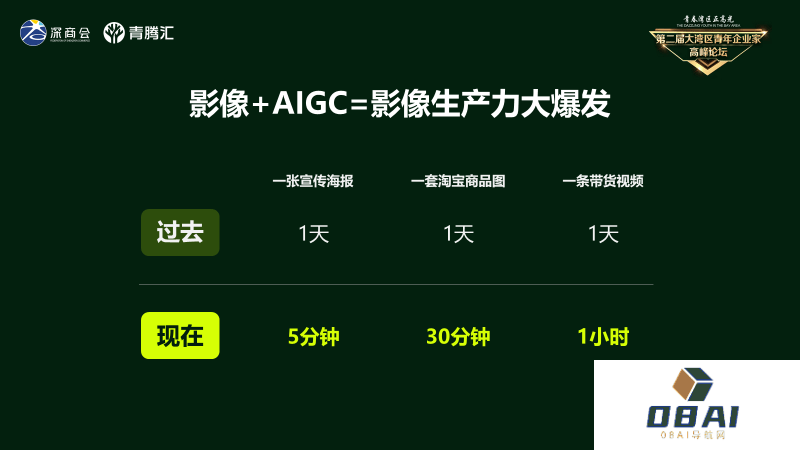AIGC将带来影像生产力的大爆发-美图公司吴欣鸿