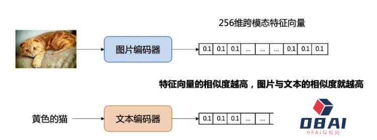 百度网盘推出基于 AI 的高级图搜功能，查找到需要的图片
