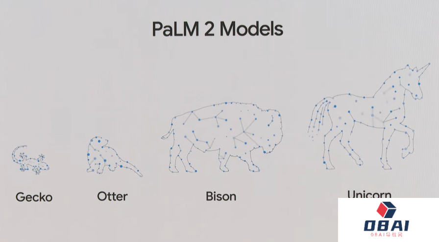 对战必应CHATGPT-4?谷歌AI搜索已来PaLM 2 对战必应CHATGPT-4?谷歌AI搜索已来PaLM 2