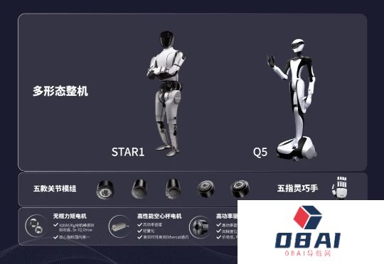 星动纪元完成5亿元A轮融资，新模型想做具身领域的Sora｜独家