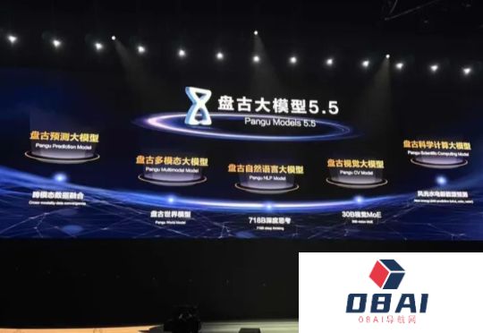 华为盘古大模型“抄袭”阿里Qwen？官方回应