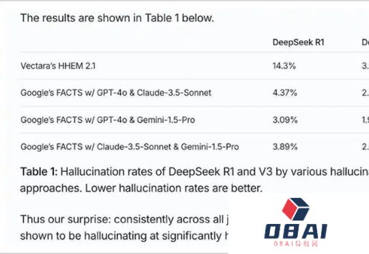 海致科技，“AI除幻”的故事不好讲