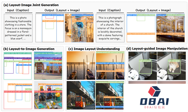 AI技术获全球顶级荣誉三六零两项研究成果入选ICCV2025