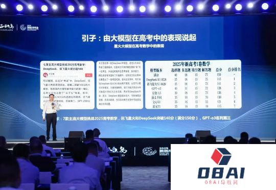 科大讯飞刘庆峰：中美AI，差距多大？