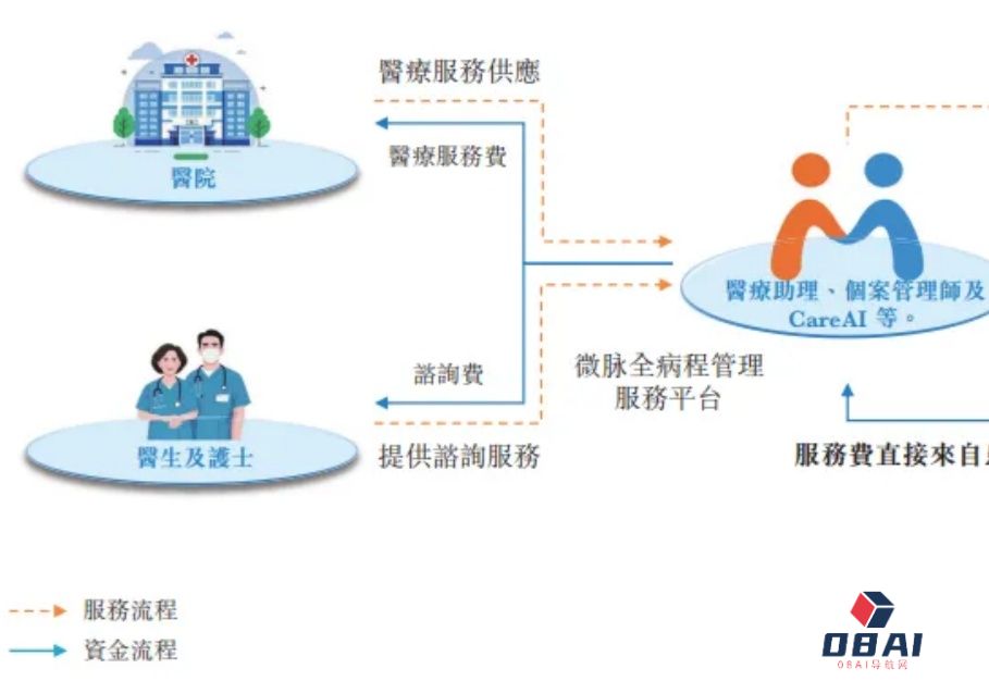 杭州闯出40亿AI医疗IPO！阿里CEO多轮投资