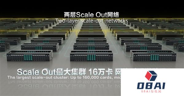 领先英伟达AMD一代！华为将首次线下展出昇腾384颗自研芯片AI方案算力无敌