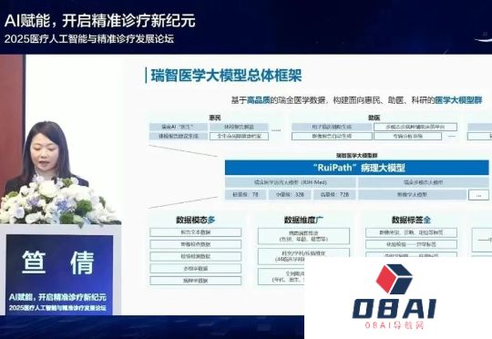 重磅！华为联手顶级三甲，AI医疗大模型开源！