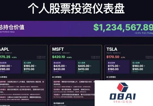 AI做金融数据分析的最佳实践：3步打造你的专属“盘后军师”，躺着也能做决策