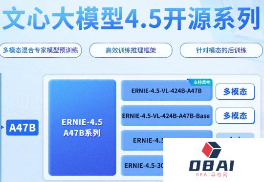 百度文心大模型4.5系列正式开源，同步开放API服务