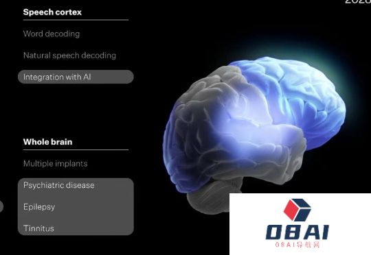 刚刚，马斯克切脑全场震撼！插脑只要1.5秒，26年治愈失明，28年全人类变AI