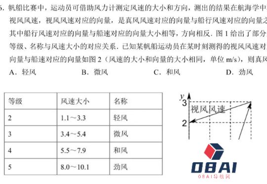 5款大模型考「山东卷」，Gemini、豆包分别获文理第一名