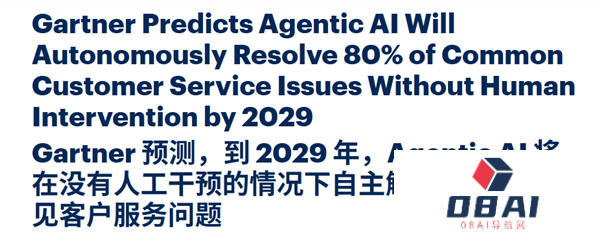 那个逼得我喊“救命”的AI客服终于活出“人样”了