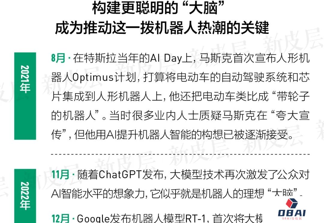 人形机器人的智能觉醒时刻来了吗