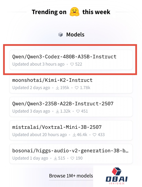 碾压GPT4.1！阿里最强AI编程模型Qwen3－Coder登顶全球开源模型榜首