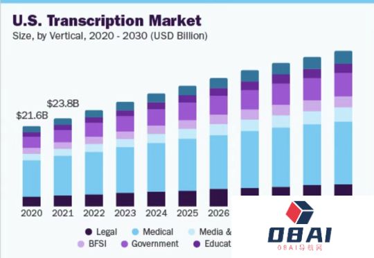 Granola：ChatGPT、Notion都入场的AI纪要，能真正沉淀工作流吗？