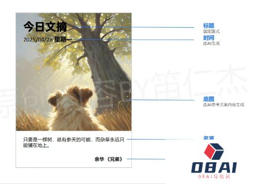告别手动设计！如何用扣子工作流打造每日金句海报「生成器」