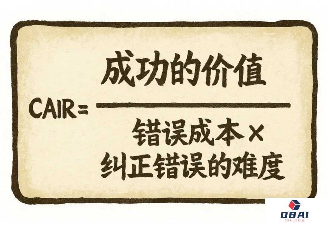 这个神秘指标，决定了你的AI产品是下一个独角兽还是炮灰，原来爆款是可被量化和预测的