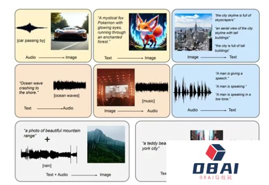 松下发布多模态大模型OmniFlow，文本、图像、音频随意切换