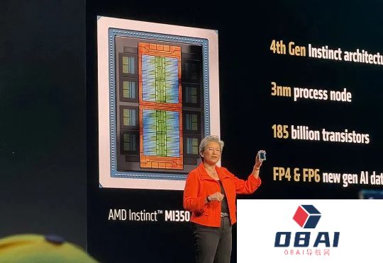AMD甩出最猛两代AI芯片，全球首推432GBHBM4，OpenAICEO现场夸