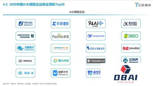 AI实践推动产业智能化升级圆心科技荣登大模型商业落地Top20