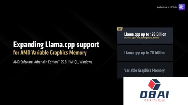 唯一本地跑1280亿参数大模型！AMD锐龙AIMax+395重磅升级