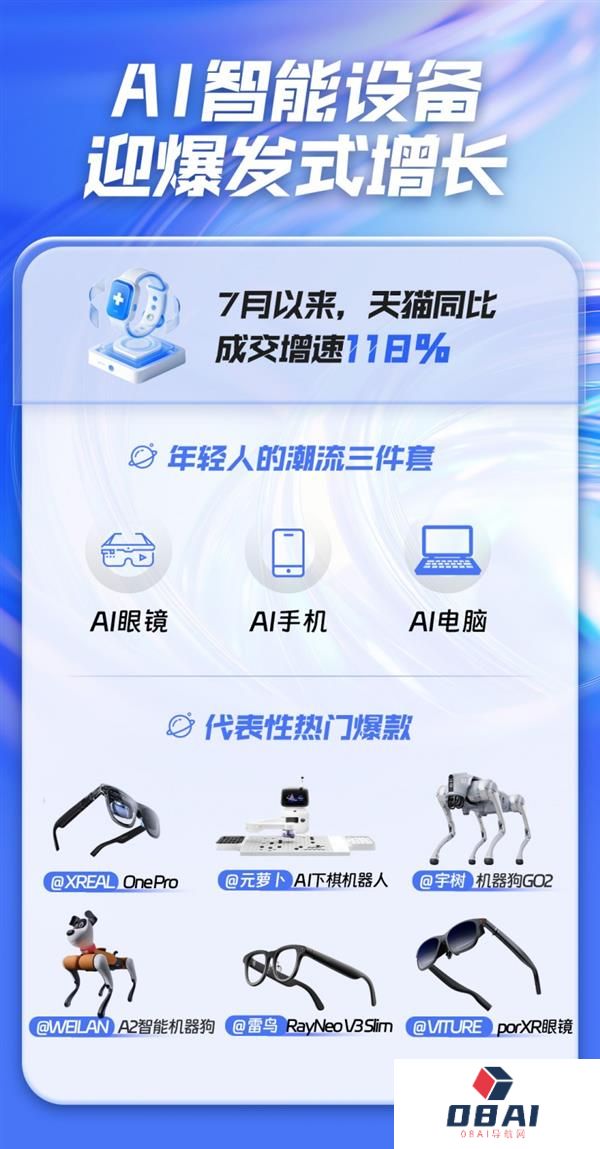 天猫AI品类增长118%！AI眼镜、AI手机、AI电脑成年轻人潮流三件套