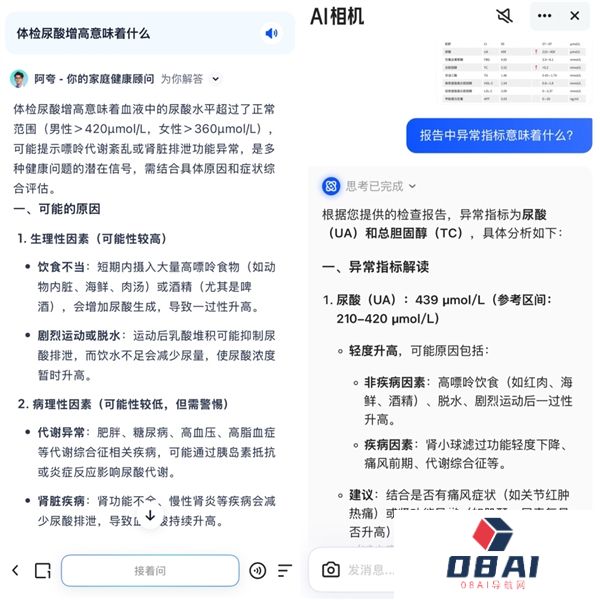 夸克体检相关搜索激增50%AI解读报告需求走高