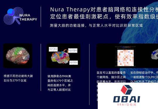 AI公司曦嘉医疗获数千万元天使轮融资，开发中国版斯坦福疗法抗抑郁
