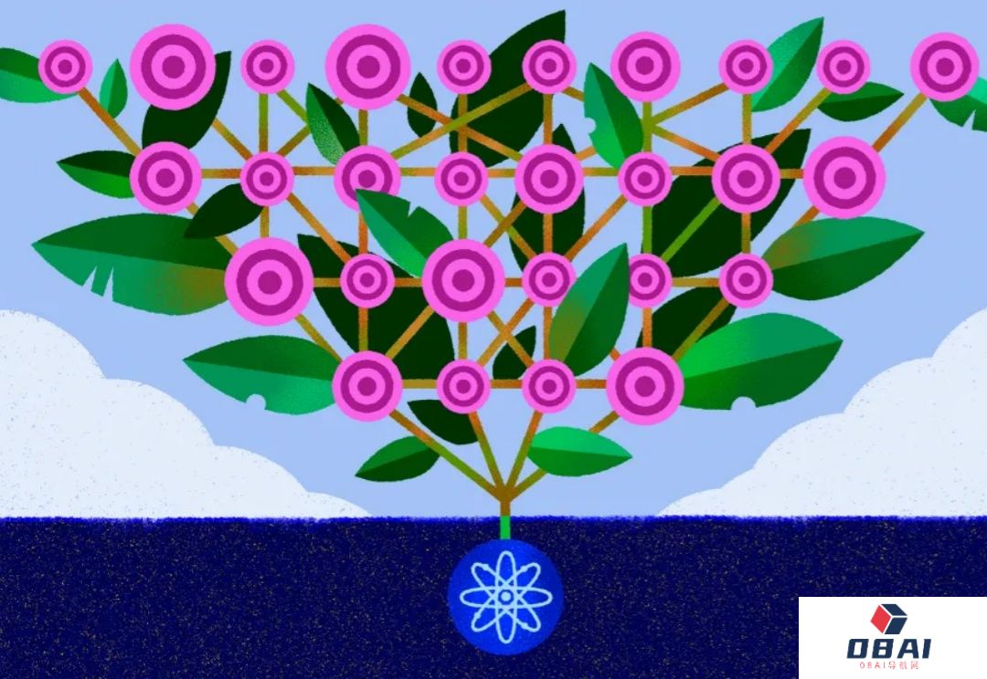 Quanta：Hopfield网络：催生AI的涌现物理学