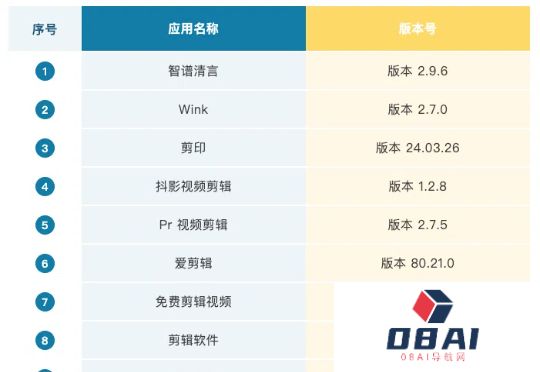 智谱清言、kimi被公安部点名违规收集个人信息