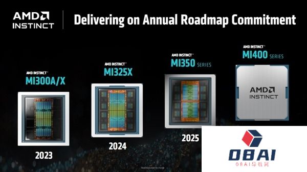 AMD明年迎来关键一年：432GBHBM4显存AI卡正面刚N卡