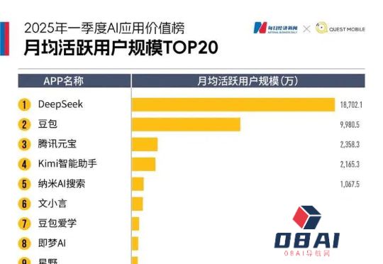 从腾讯与阿里的财报电话会，看中国互联网大厂的AI进度