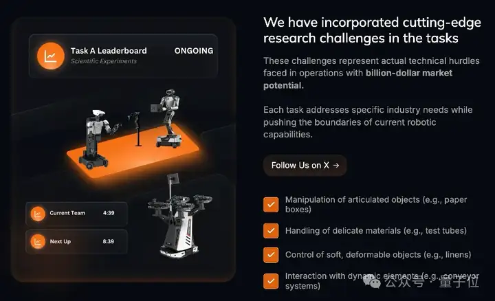 20万美元奖金池！WBCD'25双臂机器人挑战赛全球启幕，还有数十万美金硬件支持