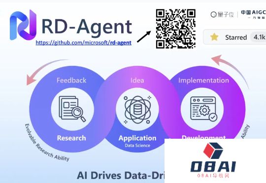 MSRA首席研究员刘炜清：为每位研究员提供AI科研助理，自动化高门槛、重复性工作｜中国AIGC产业峰会