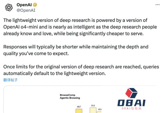 实测免费DeepResearch！轻量版深夜上线，基于o4-mini，速度更快/重视脉络梳理