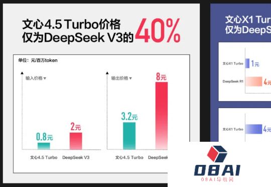 最新实测！文心4.5T/X1T双卷王登场效果惊人，骨折价卷到DeepSeek