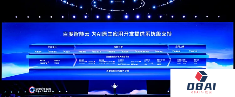 当AI基建告别“蛮力生长”：百度百舸如何用“系统思维”为应用铺路