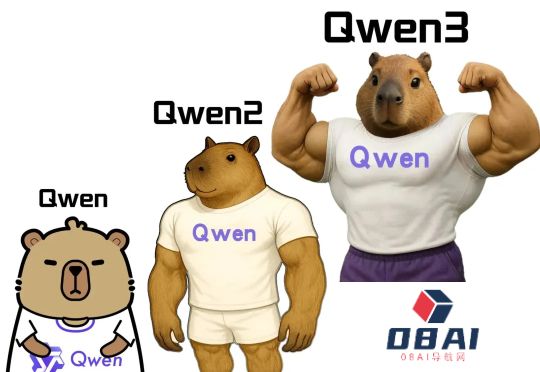 深夜突袭，阿里Qwen3登顶全球开源王座！暴击DeepSeek-R1，2小时狂揽17k星