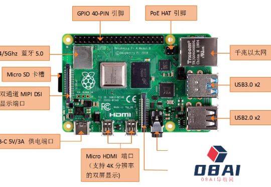 树莓派上流畅运行大模型！让终端具备自主学习与记忆能力｜对话RockAICEO刘凡平
