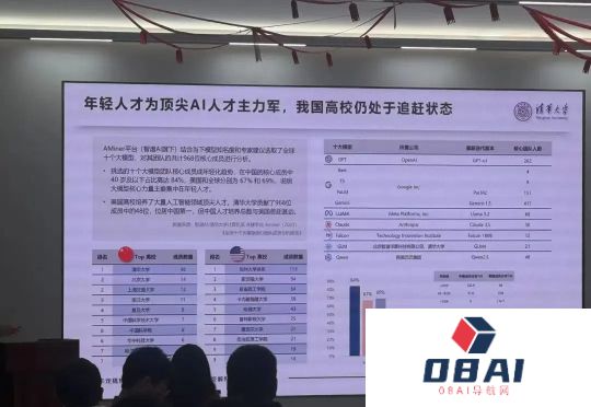 清华姚班的天才们，为何成为AI时代的配角