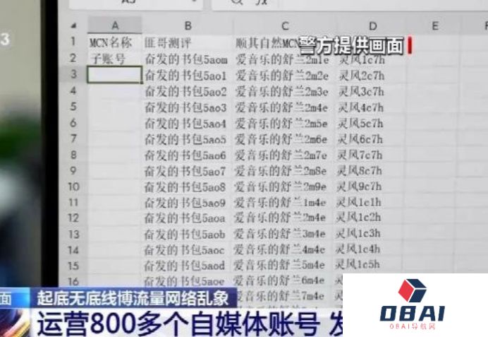 起底自媒体界的“江西帮”：批量起号，AI放量，甲方最爱